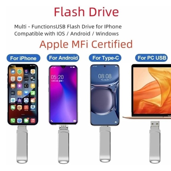 NIB Multi Functions USB Flash Drive - Picture 9 of 10